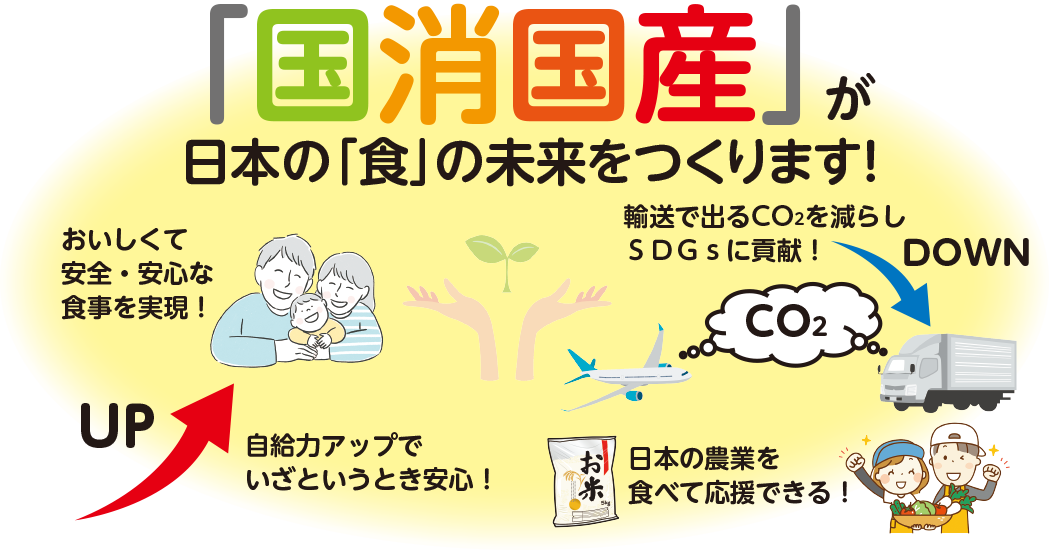 「国消国産」が日本の「食」の未来をつくります！