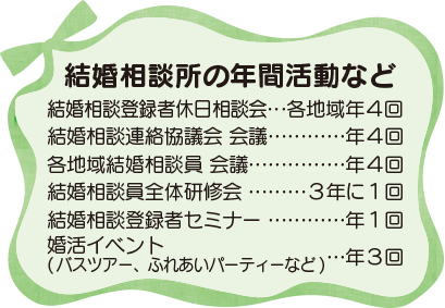「結婚相談所の年間活動など」結婚相談登録者休日相談会・各地域年4回、結婚相談連絡協議会会議・年4回、各地域結婚相談員 会議・年4回、結婚相談員全体研修会・3年に1回、結婚相談登録者セミナー・年1回、婚活イベント・年3回(バスツアー、ふれあいパーティーなど)