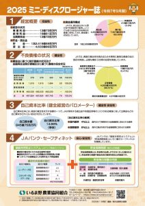 ミニディスクロージャー誌
(9月期業績)