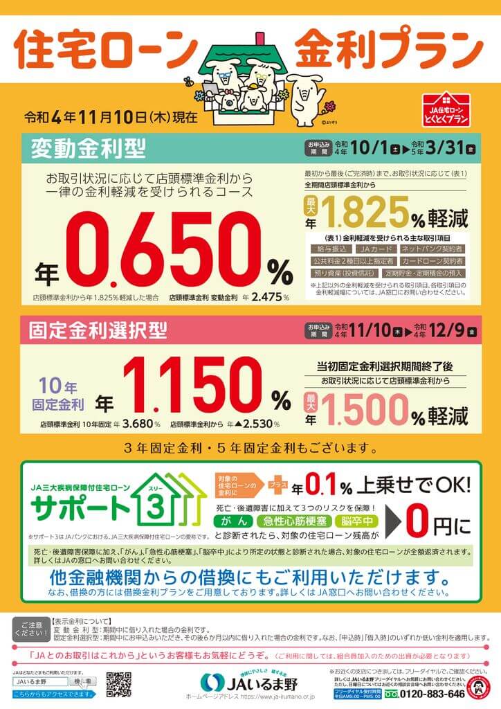 住宅ローン Jaいるま野