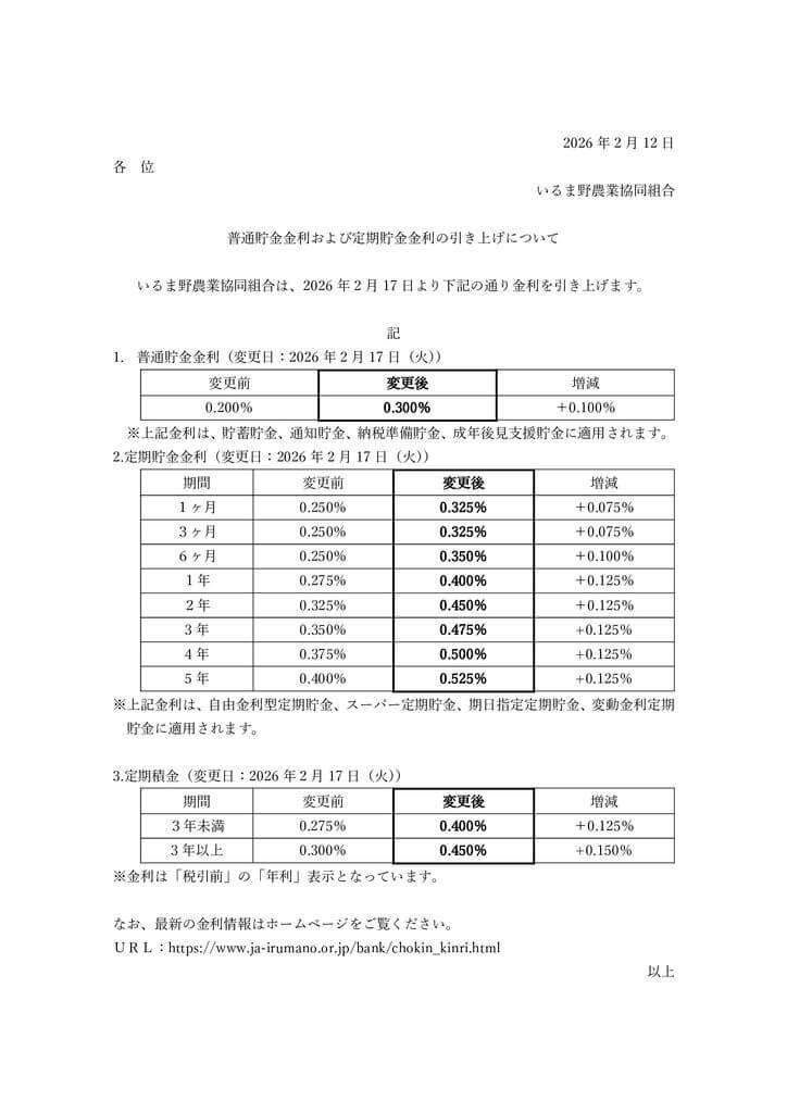 お知らせ　貯金金利の引き上げについてのサムネイル