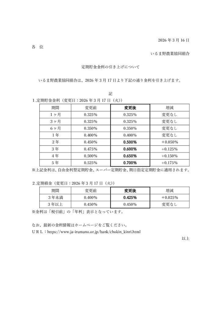 お知らせ　貯金金利の引き上げについてのサムネイル