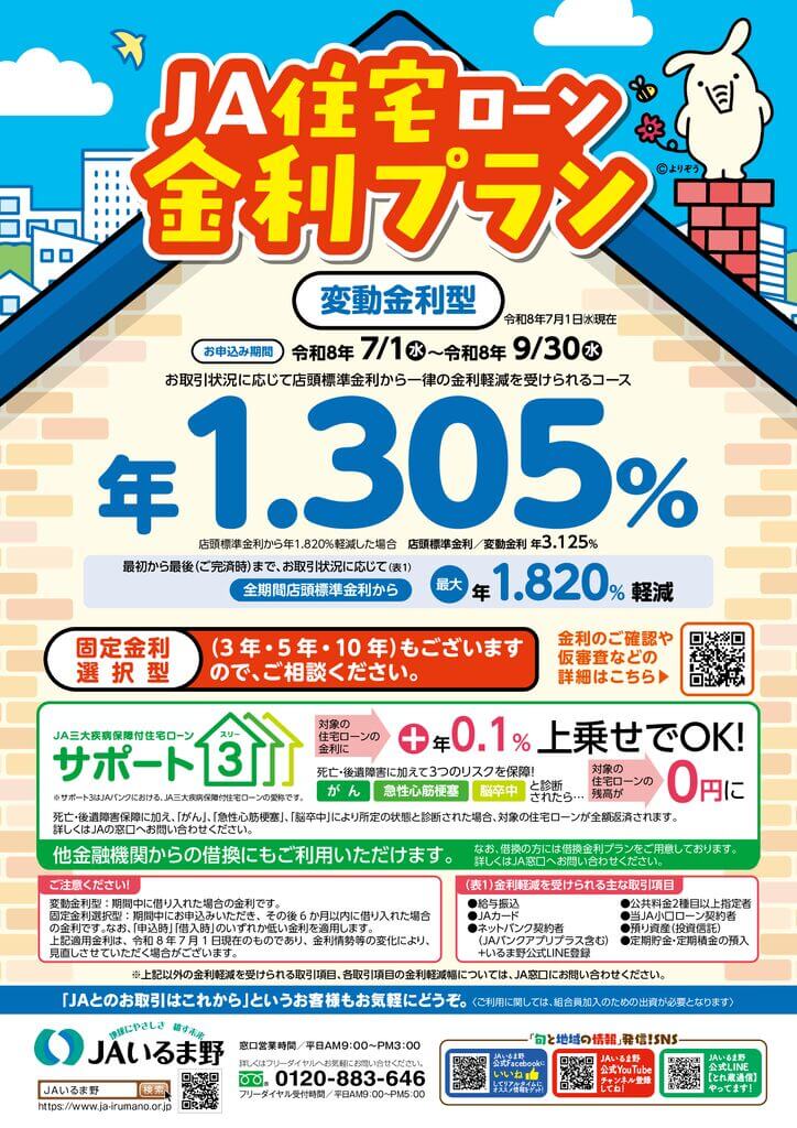 住宅ローン | JAいるま野