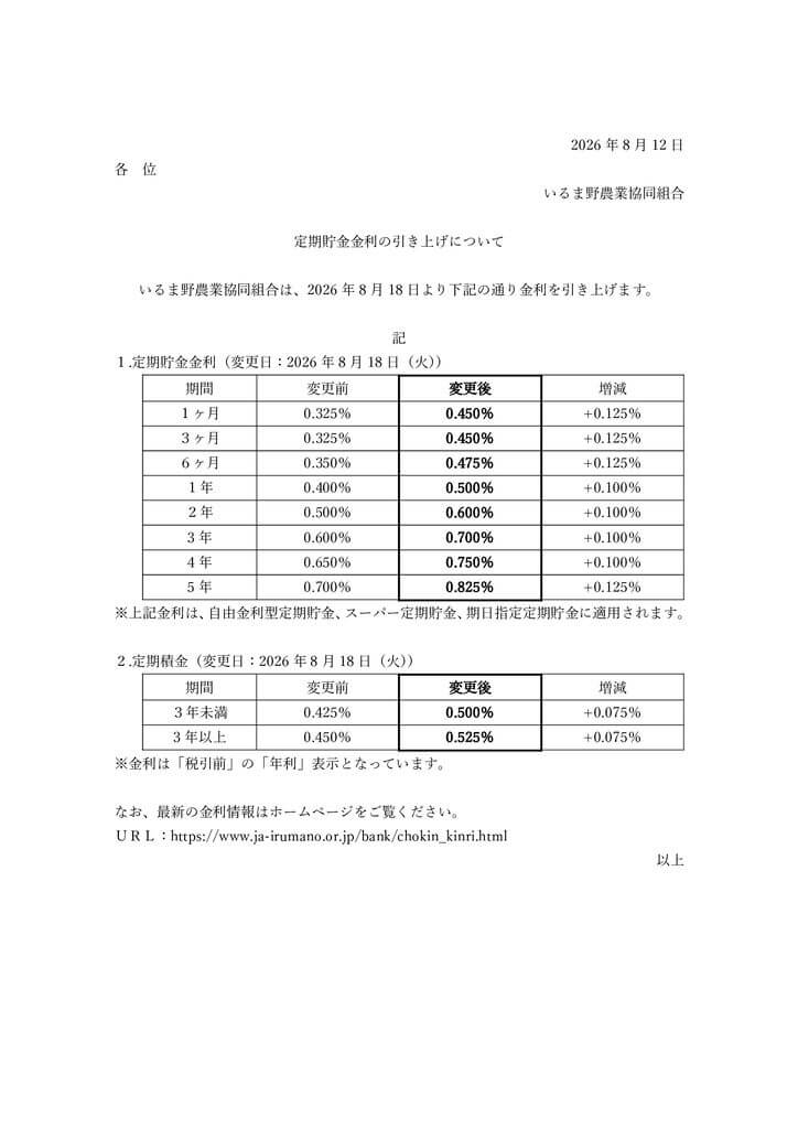 お知らせ　貯金金利の引き上げについてのサムネイル